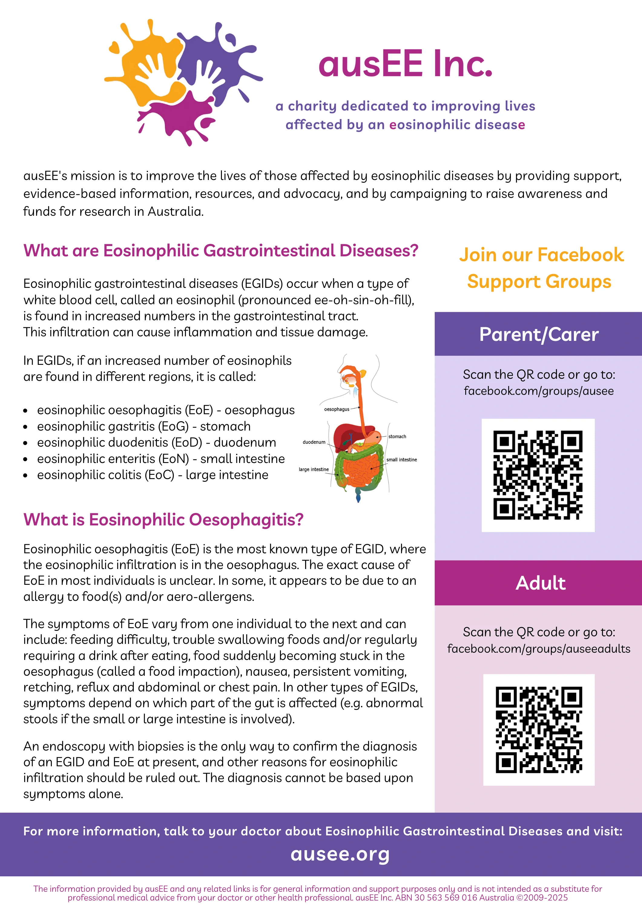 Patient Resources